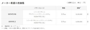 価格